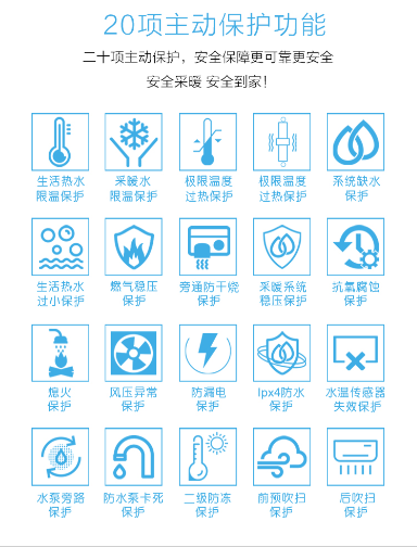 燃?xì)獗趻鞝t 燃?xì)獗趻鞝t