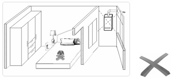 封閉陽(yáng)臺(tái)禁止安裝壁掛爐